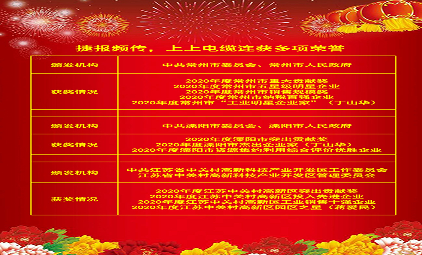 喜報頻傳振人心，各方嘉獎鼓動力