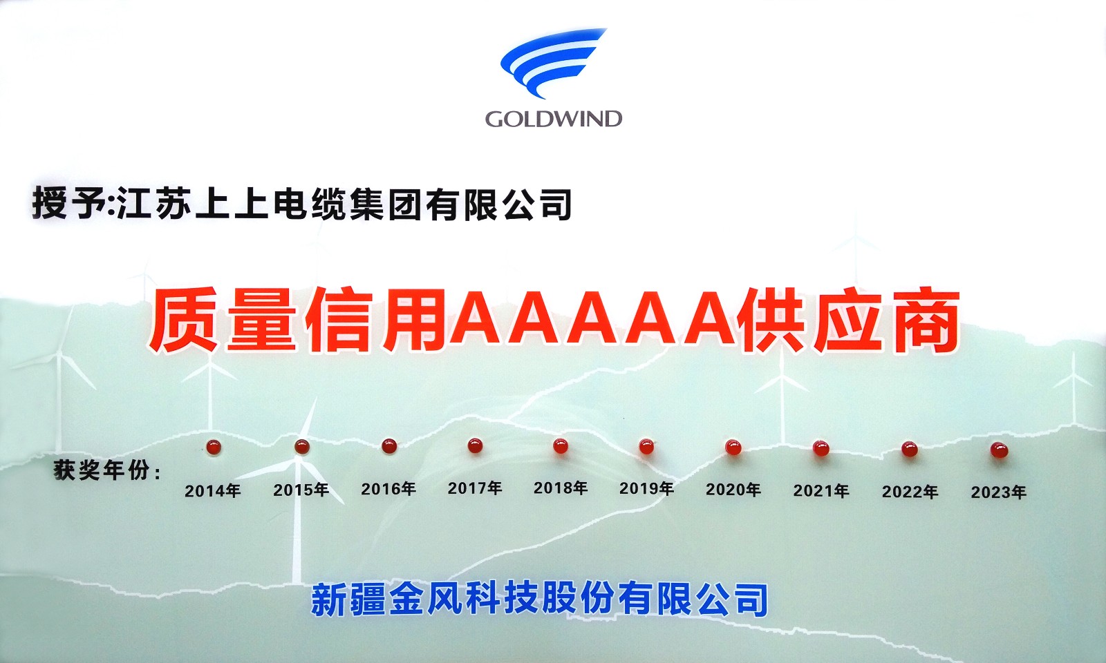 1529973047387070HYZd.jpg JT2018-06-002(國家級)新疆金風科技股份有限公司質量信用AAAAA供應商.jpg